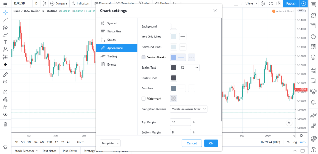 How To Use Tradingview: My HUGE Guide For Beginners - PriceActionNinja.com