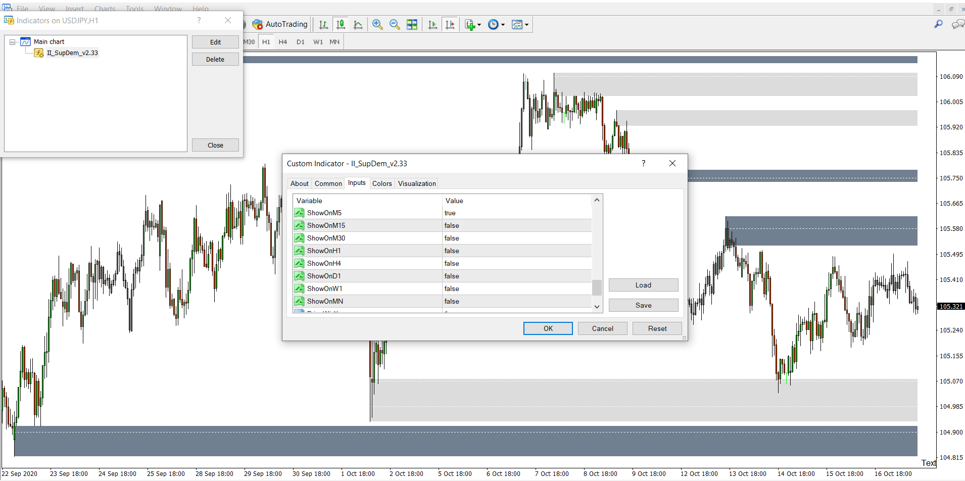 How to change timeframe settings zones will show on supdem v2