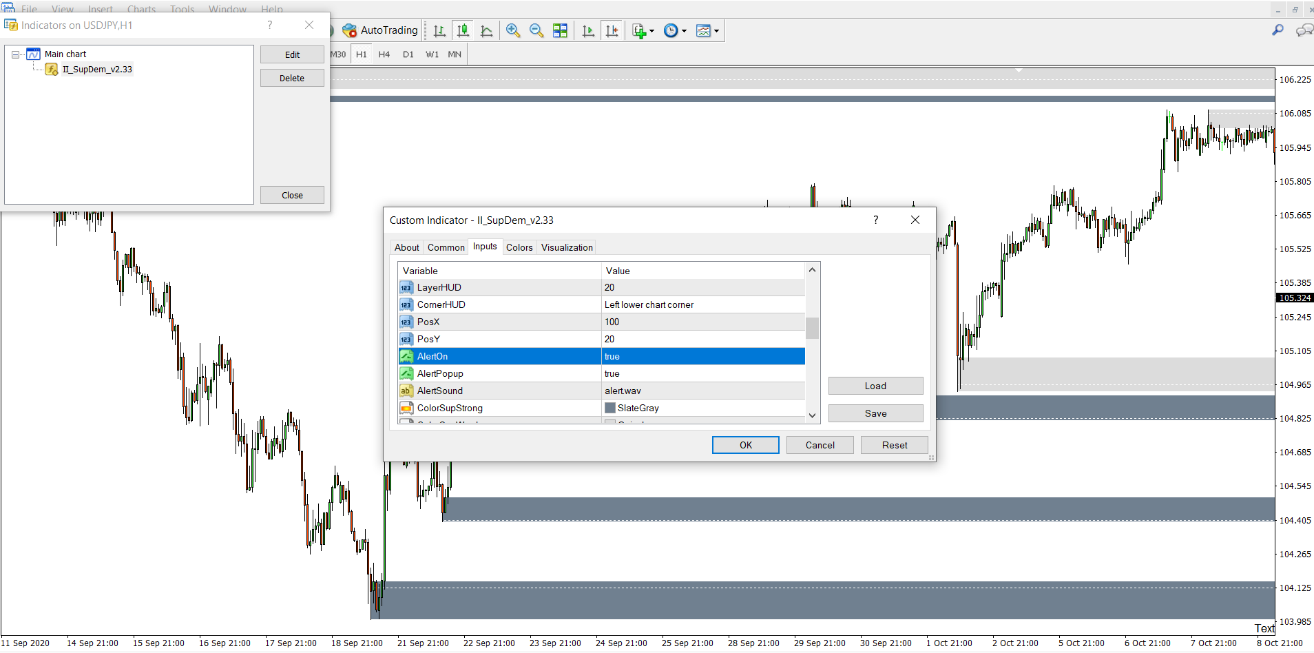 How to enable alerts when price reaches supply or demand zone using supdem v2