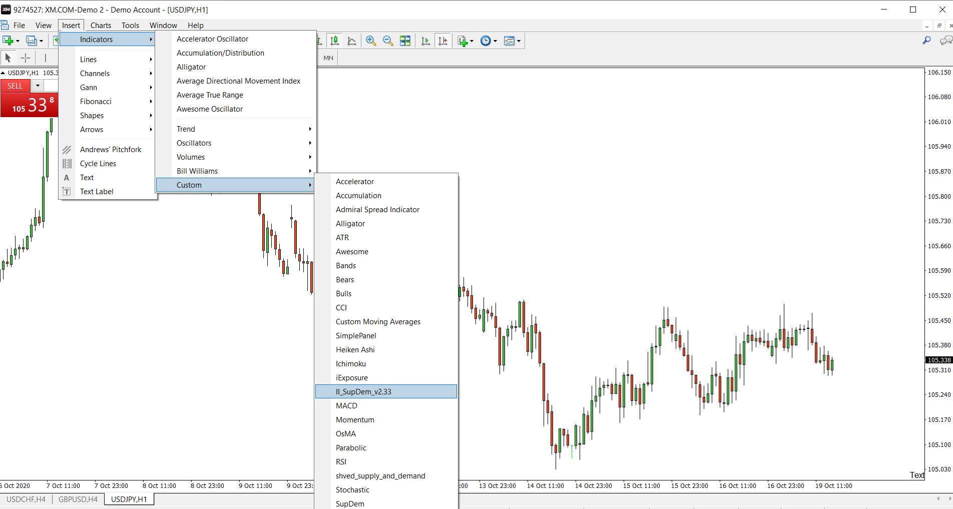 opening sup dem v2 supply and demand indicator on mt4